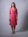 Kofferkleid Print